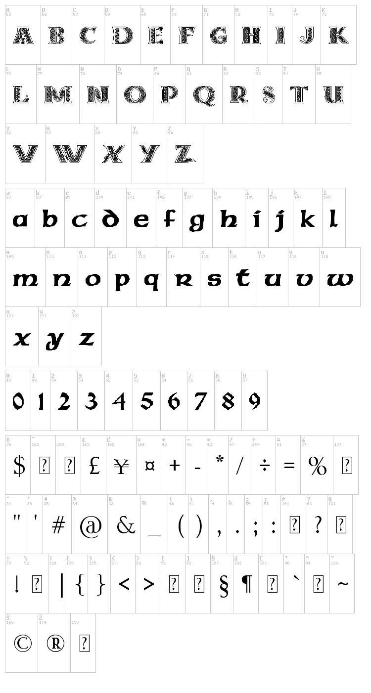 Pauls Celtic Font 3 font map